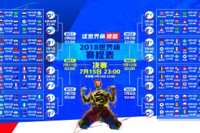 星空体育官网-费德勒式新星大胜惊艳网坛，利物浦青春风暴未来可期